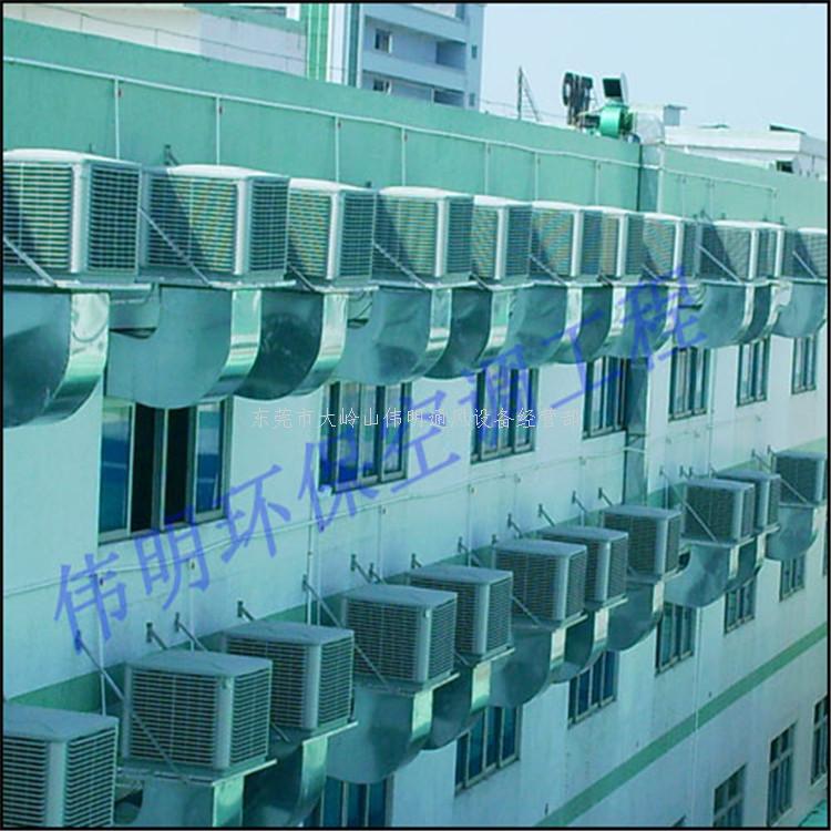 环保空调